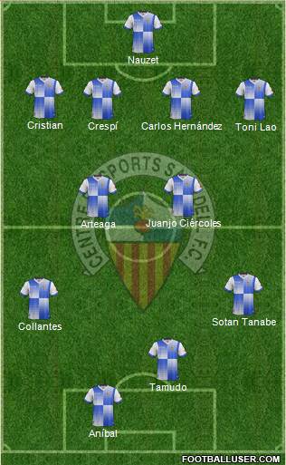 C.E. Sabadell Formation 2014