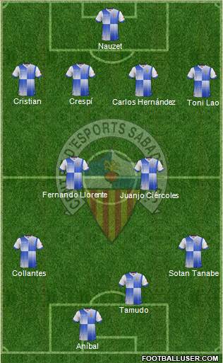 C.E. Sabadell Formation 2014