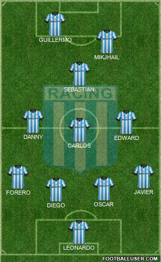 Racing Club Formation 2014