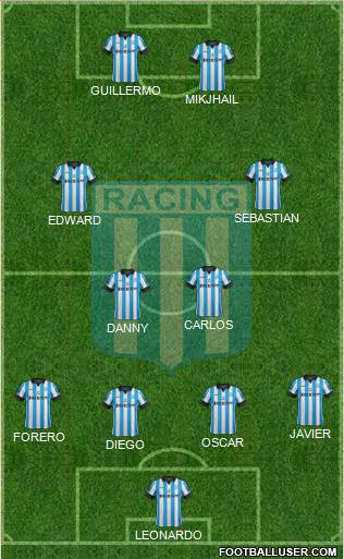 Racing Club Formation 2014