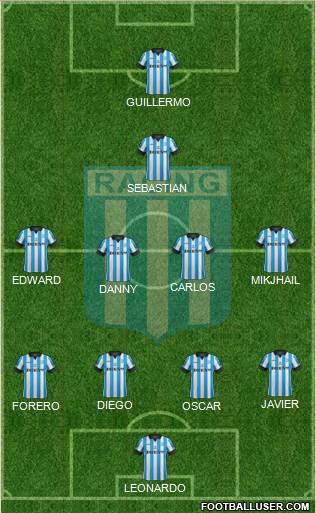 Racing Club Formation 2014