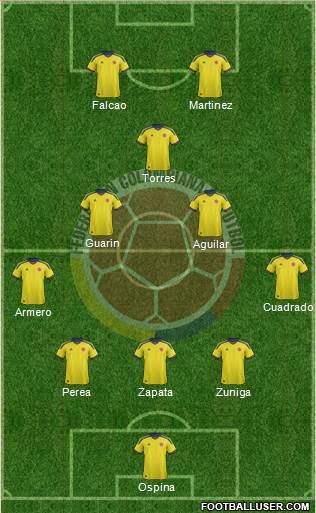 Colombia Formation 2014