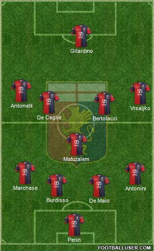 Genoa Formation 2014