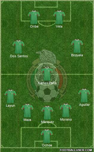 Mexico Formation 2014