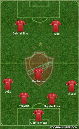 Vila Nova FC Formation 2014