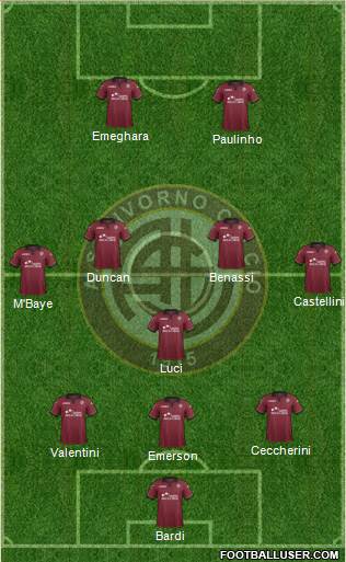 Livorno Formation 2014