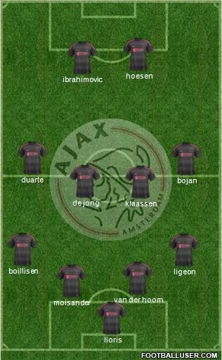 AFC Ajax Formation 2014