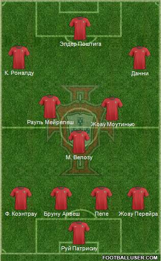 Portugal Formation 2014