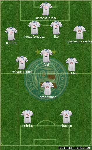 EC Bahia Formation 2014