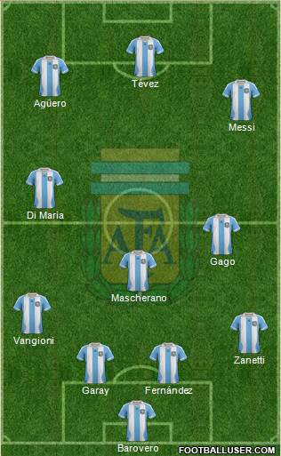 Argentina Formation 2014