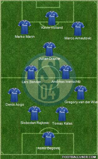 FC Schalke 04 Formation 2014