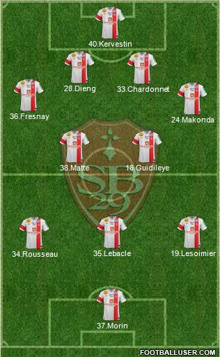 Stade Brestois 29 Formation 2014