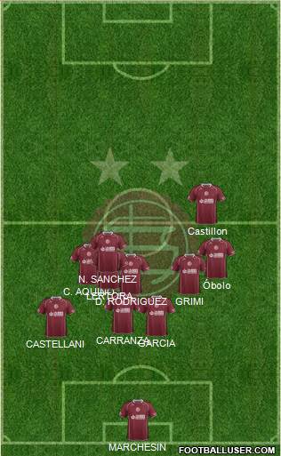 Lanús Formation 2014