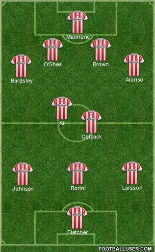 Sunderland Formation 2014