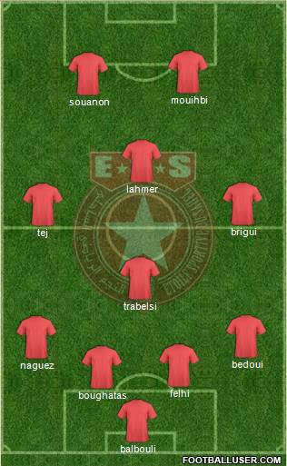 Etoile Sportive du Sahel Formation 2014