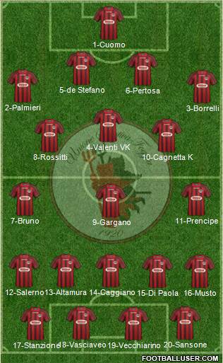 Foggia Formation 2014