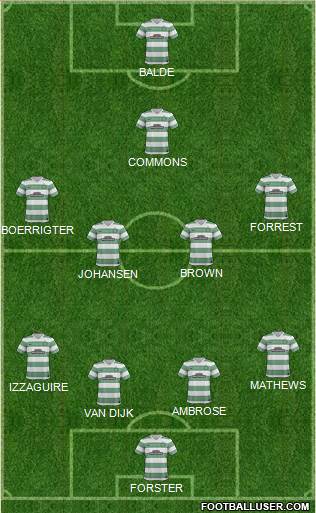 Celtic Formation 2014