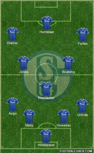 FC Schalke 04 Formation 2014