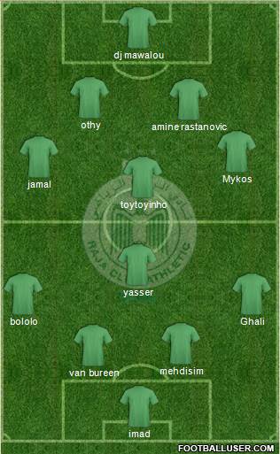 Raja Club Athletic Formation 2014