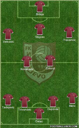 FK Sarajevo Formation 2014