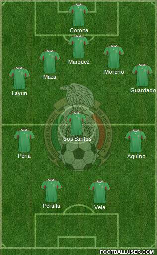 Mexico Formation 2014