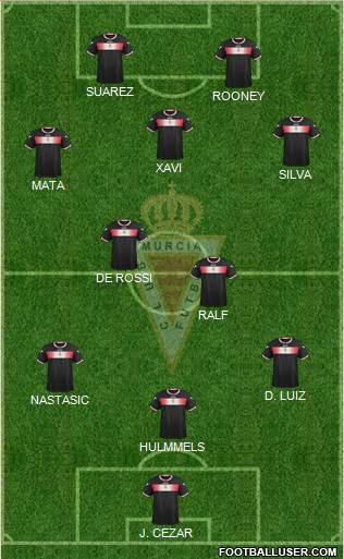 Real Murcia C.F., S.A.D. Formation 2014