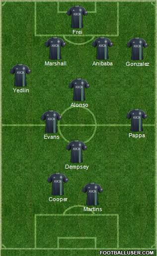 Seattle Sounders FC Formation 2014