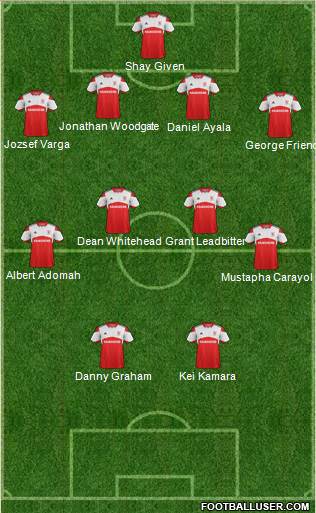 Middlesbrough Formation 2014