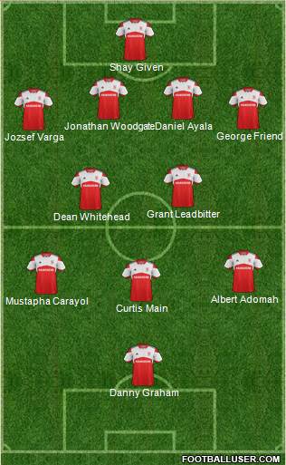 Middlesbrough Formation 2014