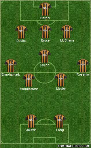 Hull City Formation 2014