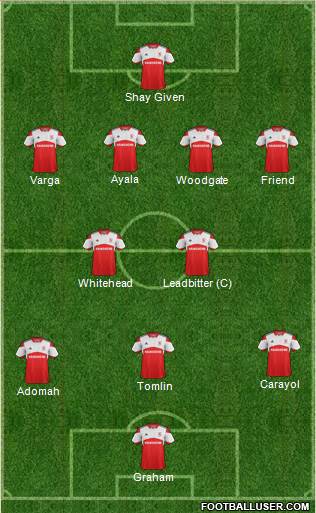 Middlesbrough Formation 2014