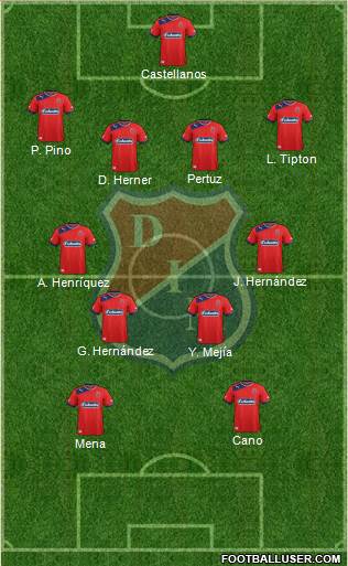 CD Independiente Medellín Formation 2014