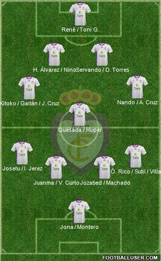 Real Jaén C.F. Formation 2014