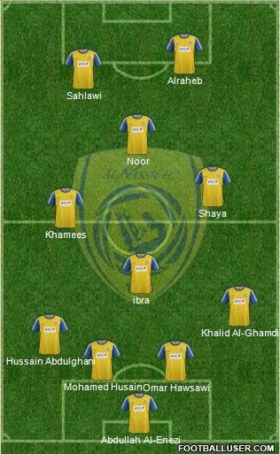 Al-Nassr (KSA) Formation 2014