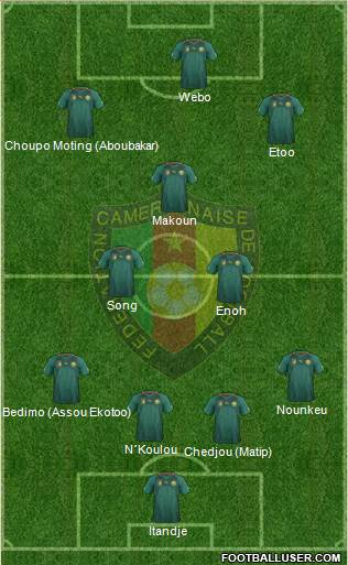 Cameroon Formation 2014