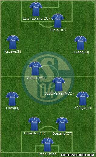 FC Schalke 04 Formation 2014