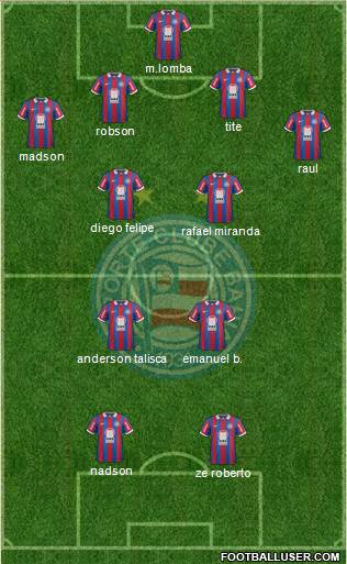 EC Bahia Formation 2014