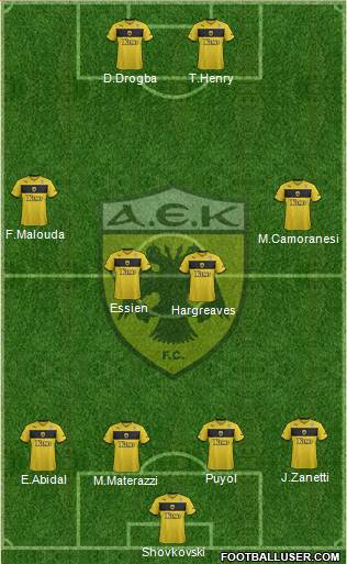 AEK Athens Formation 2014