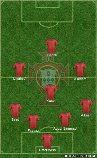 Portugal Formation 2014