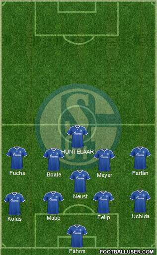 FC Schalke 04 Formation 2014