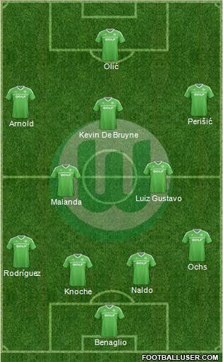 VfL Wolfsburg Formation 2014