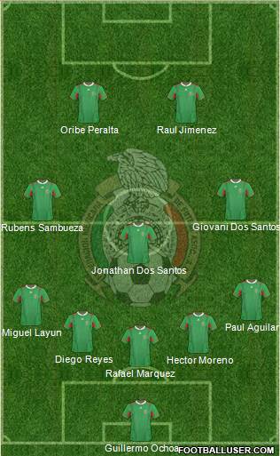 Mexico Formation 2014