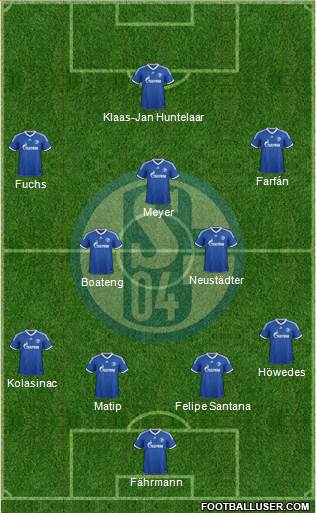 FC Schalke 04 Formation 2014