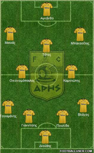 AS Aris Salonika Formation 2014