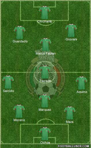 Mexico Formation 2014