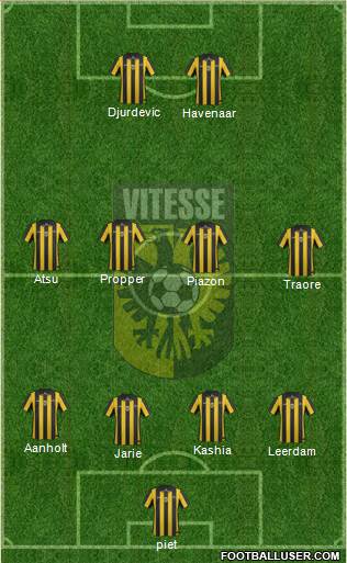 Vitesse Formation 2014