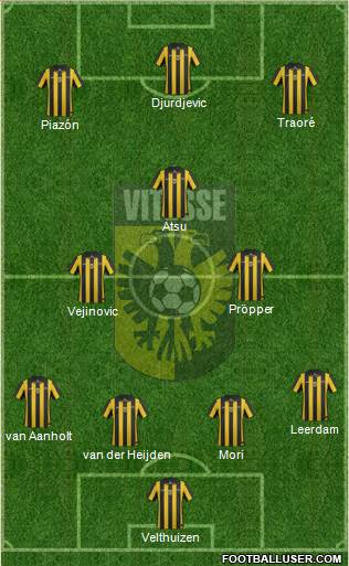 Vitesse Formation 2014