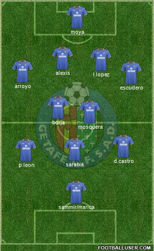 Getafe C.F., S.A.D. Formation 2014