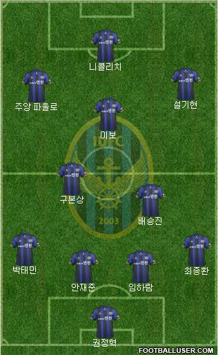 Incheon United Formation 2014