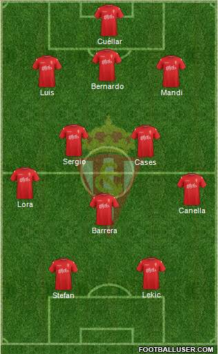 Real Sporting S.A.D. Formation 2014